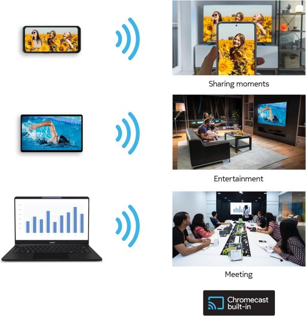 NOKIA 32'' | Google TV FHD, Google Assistant, Netflix, Prime Video, Disney - Imagen 8